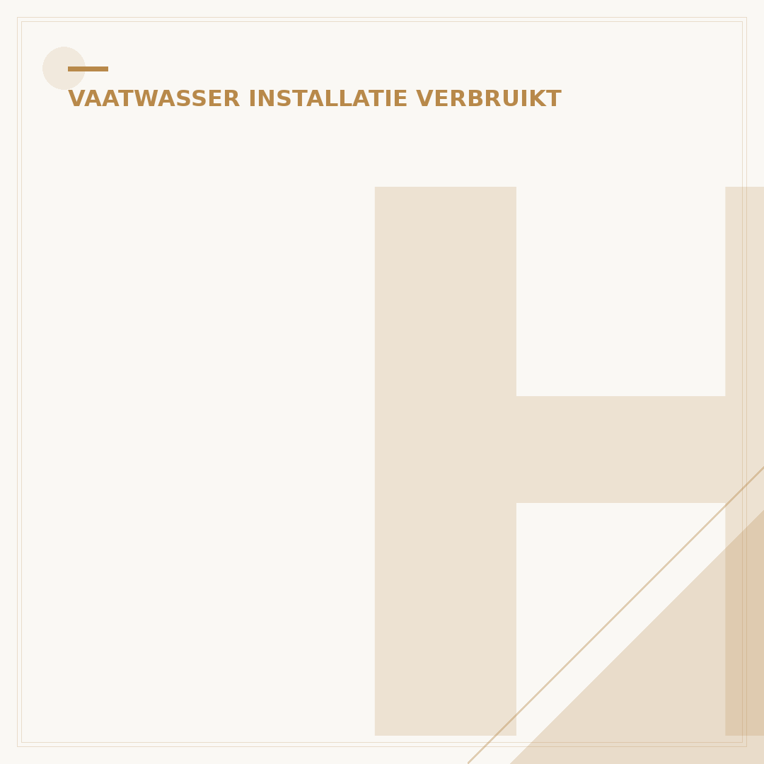 Hoeveel Stroom Verbruikt Een Vaatwasser? Gemiddeld 0.8 kWh per Wasbeurt