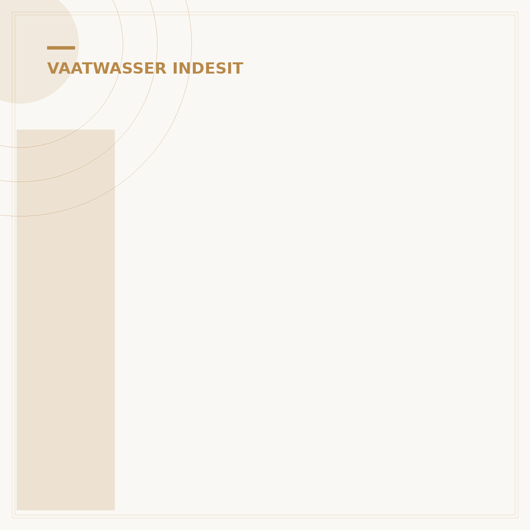 Indesit Vaatwasser Problemen Oplossen: 5 Issues & Fixes