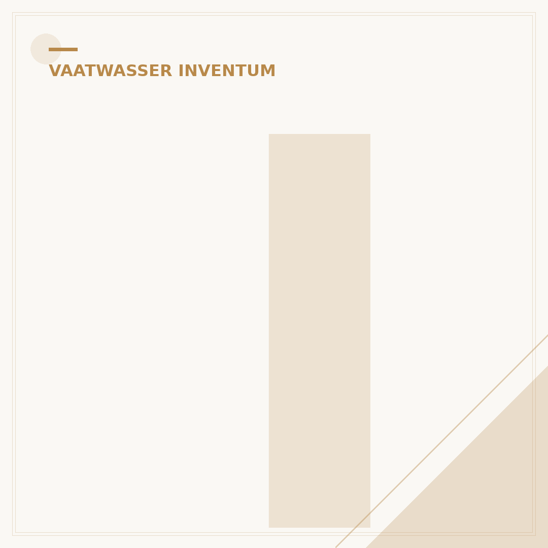 Inventum Vaatwasser Zwart: 5 Criteria voor de Perfecte Plaatsing