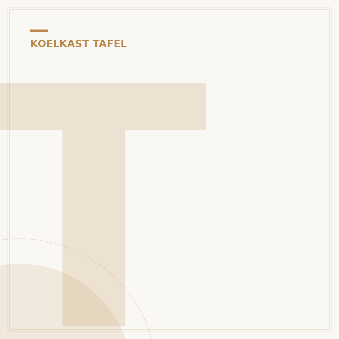 Tafel Koelkast: 5 Tips voor Optimale Plaatsing & Gebruik